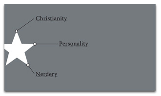Christianity, Personality and Nerdery Christianity, Personality and Nerdery